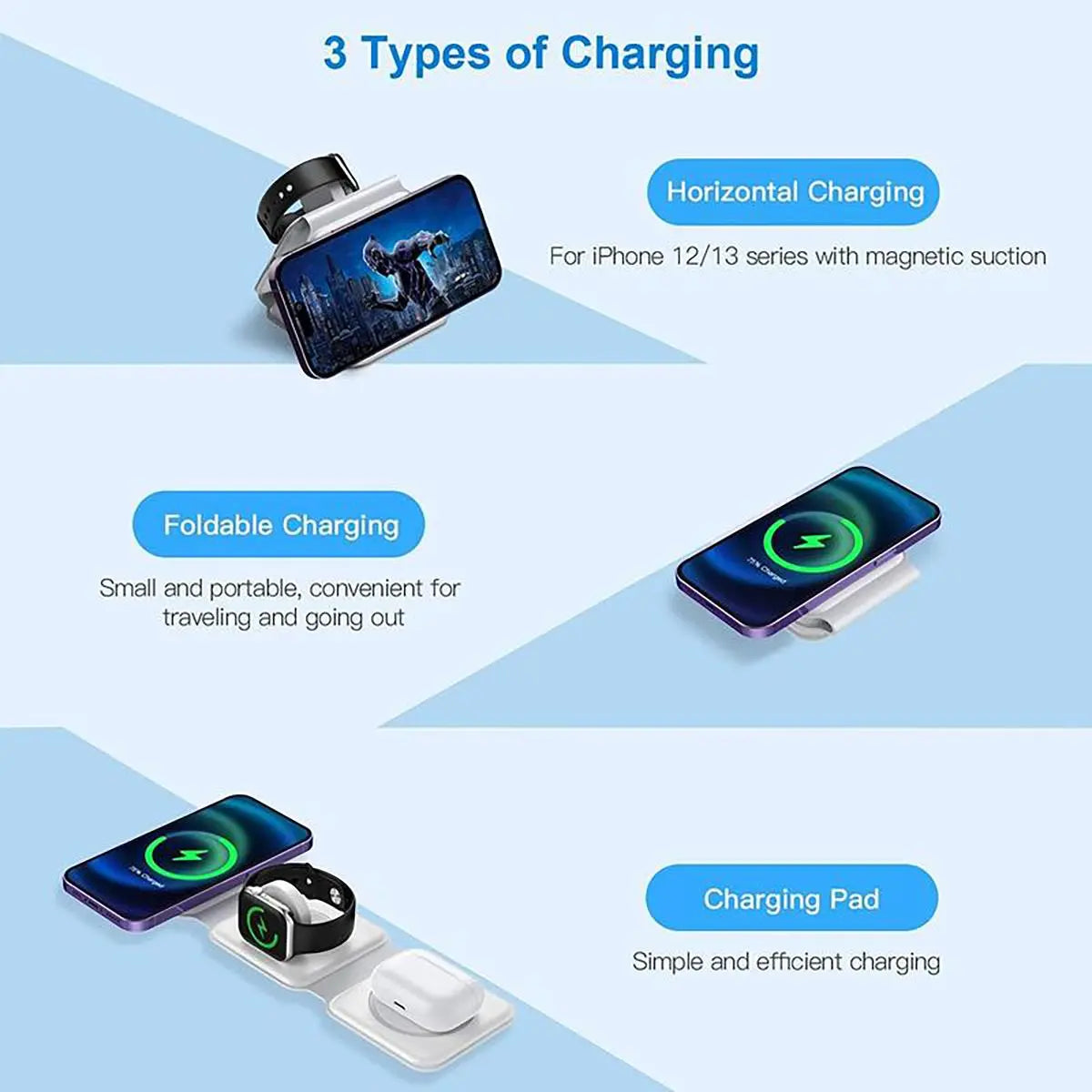 Kinglucky i33 3-in-1 Wireless Charger